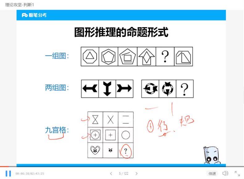 2021事业单位考：2021浙江事业单位(46.13G)