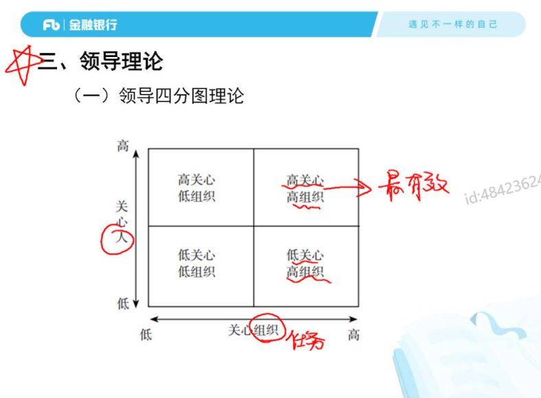 招聘：2022粉笔春招系统班 百度网盘(20.46G)