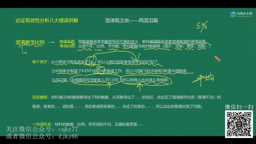 2023考研管理类：薛睿写作带写团 百度网盘(15.00G)