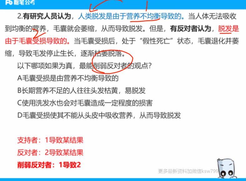 2022年国考：副省地市差异题【完】(434.37M)