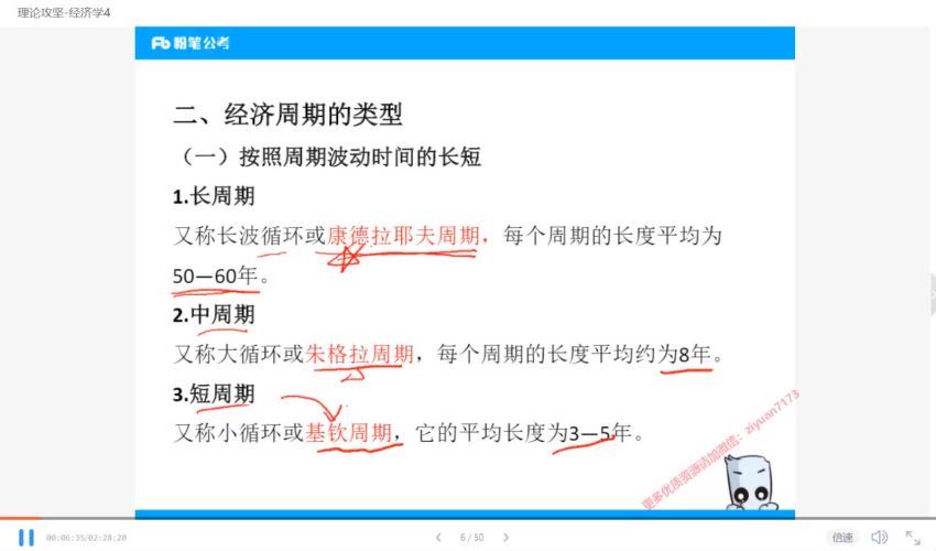 2022年国考：2022银保监会高频考点串讲：经济金融基础知识(1.29G)