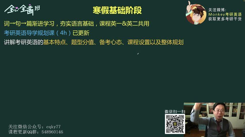 2023考研Monkey英语全心全意全逆天改命全程（边明锐） 百度网盘(194.80G)