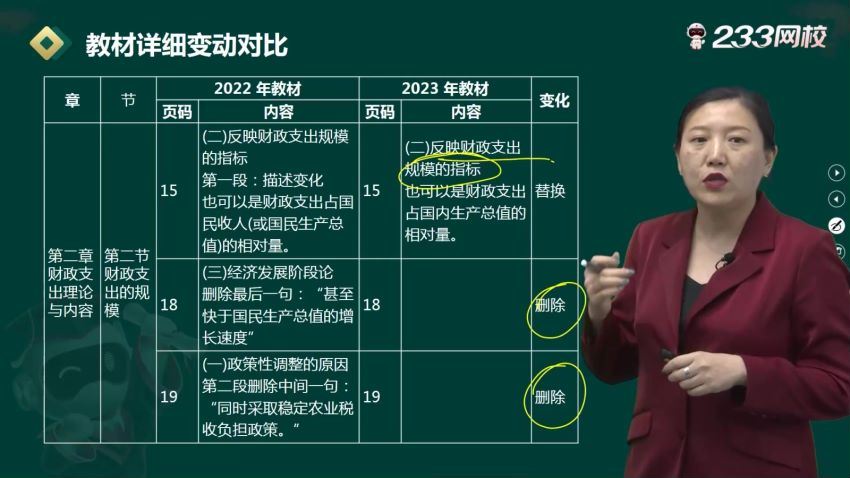 金融：2023中级经济师 百度网盘(363.05G)