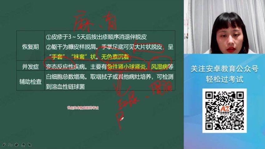 2022医学考试安卓教育：执业护士 百度网盘(27.09G)