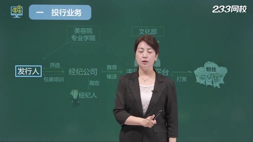 金融：2022保荐代表人 百度网盘(47.26G)