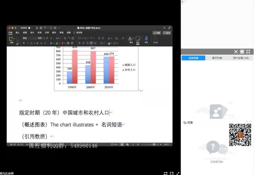 2022考研英语：朱伟英语冲刺密训系列(4.43G)