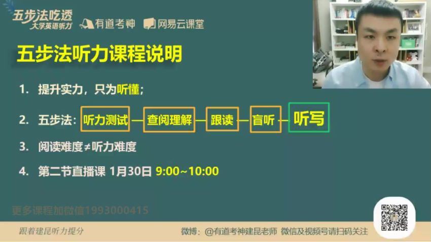 2021建坤听力吃透班 百度网盘(10.93G)