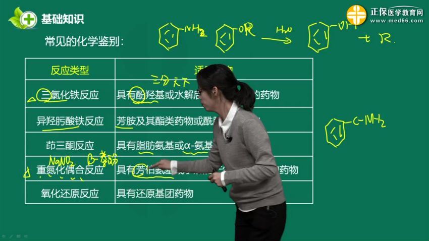 2021医学：21年初级西药师 百度网盘(40.02G)