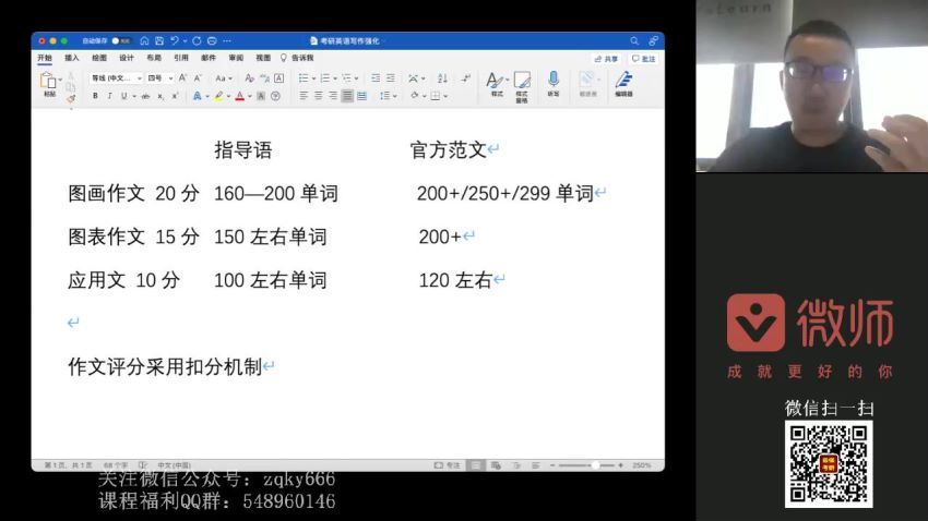 2022考研英语：宋逸轩冲刺密训系列(2.49G)