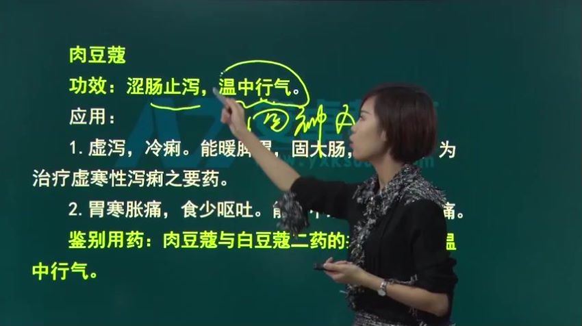 2021医学：21年主管中药师 百度网盘(56.91G)