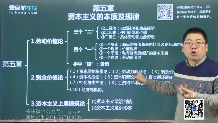 2022考研政治：启航王吉政治(95.84G)