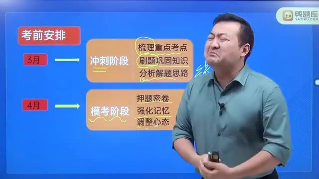 2022医学考试鸭题库：药学职称考试（师） 百度网盘(4.84G)