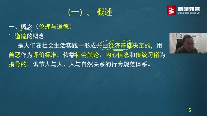 2022医学考试昭昭医考：年乡村全科助理医师 百度网盘(3.01G)