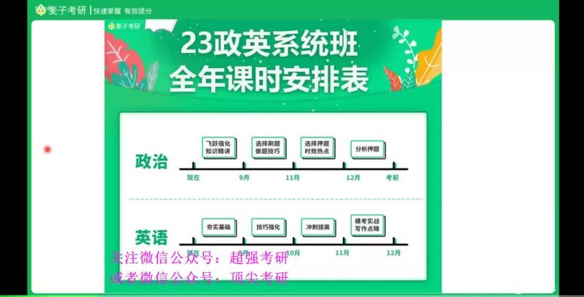 2023考研麦子考研英语全程（刘晓艳 刘琦 章普林） 百度网盘(48.01G)