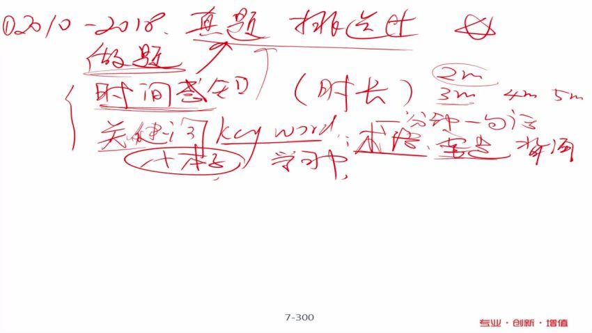 金融：2022年CFA三级【J】 百度网盘(153.85G)