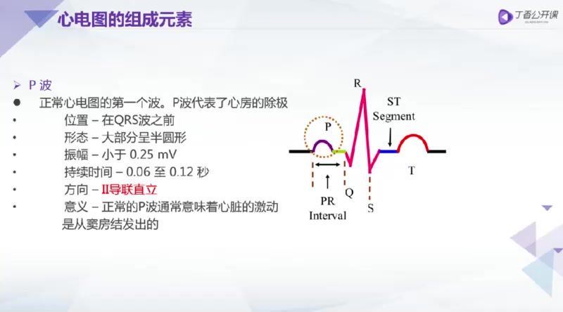 丁香园：快速掌握住院必备常规检查【共15节】【全】【328元】 百度网盘(564.30M)