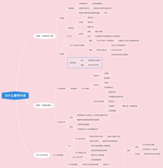 Soren 第16期6月-7月 百度网盘(134.02M)