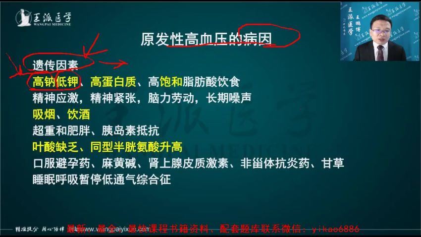 2022医学考试王派医学：临床执业（助理）医师 百度网盘(34.57G)