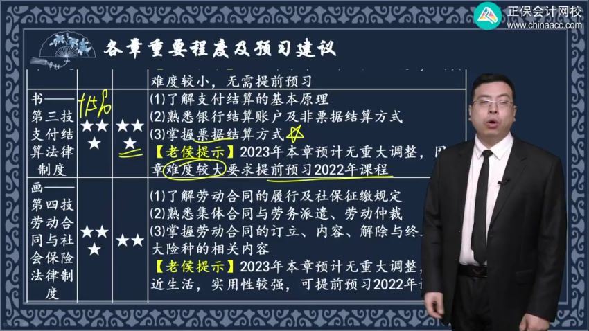 2023初级会计 百度网盘(4.07G)