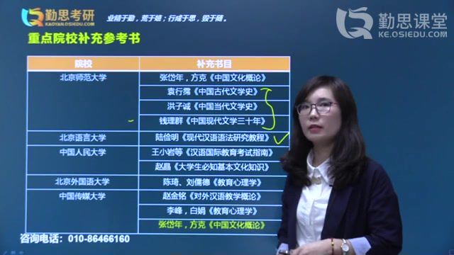 2023考研汉语国际教育：【QS】全程班 百度网盘(35.39G)