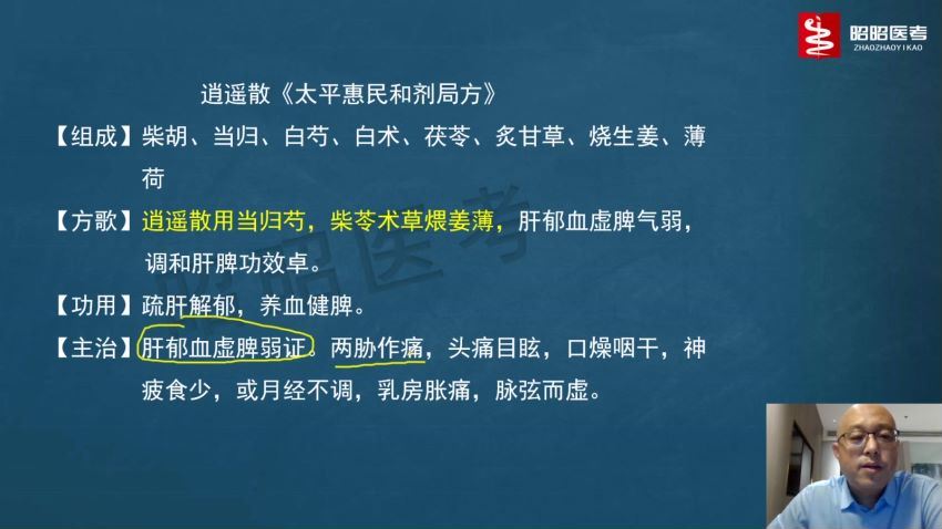 2023考研中医综合：【昭昭】全程班 百度网盘(183.67G)