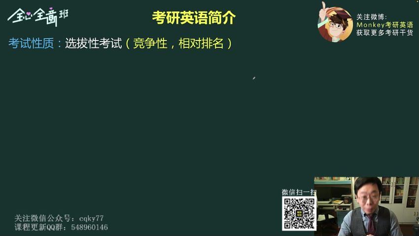 2023考研Monkey英语全心全意全逆天改命全程（边明锐） 百度网盘(194.80G)