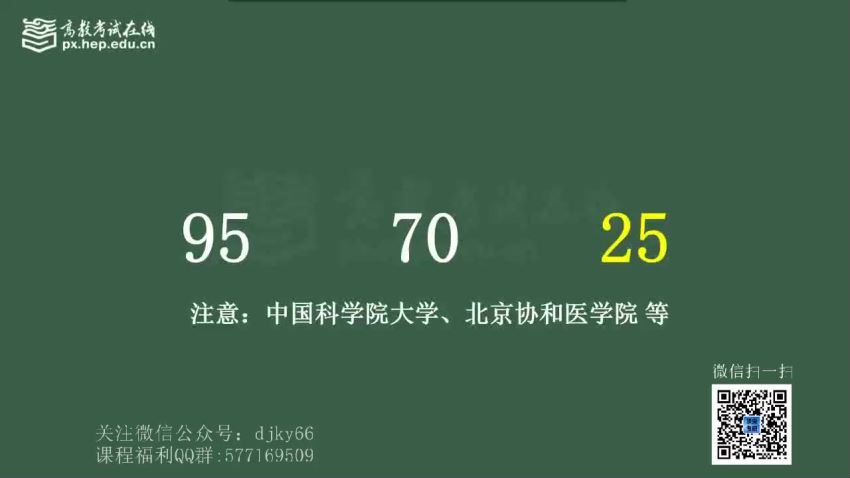 2022考研政治：高教在线政治全程(33.52G)