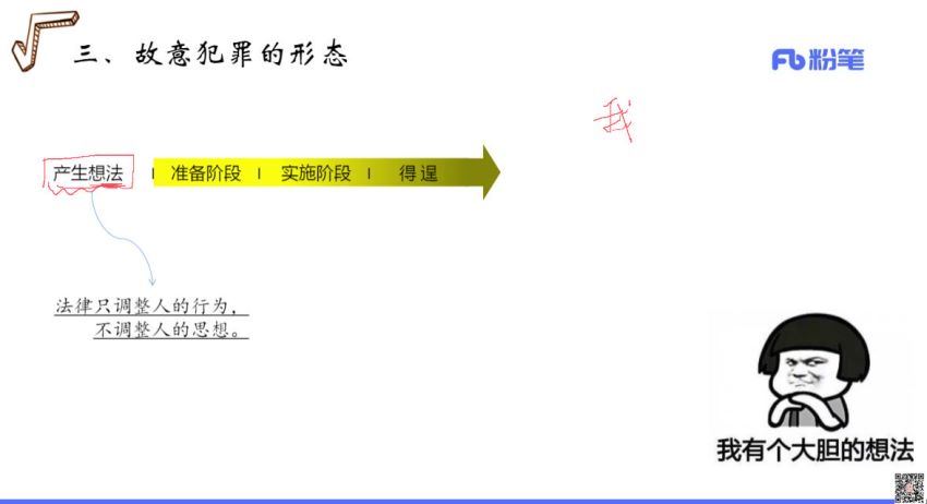 招聘：2023山东招聘系统班-粉笔 百度网盘(79.71G)