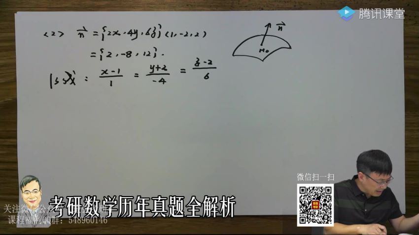 2022考研数学：文都汤家凤数学团队全程（文都数学）(336.91G)
