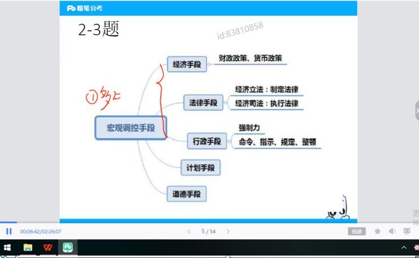 2021事业单位笔试：2021事业单位公基刷题(2.27G)