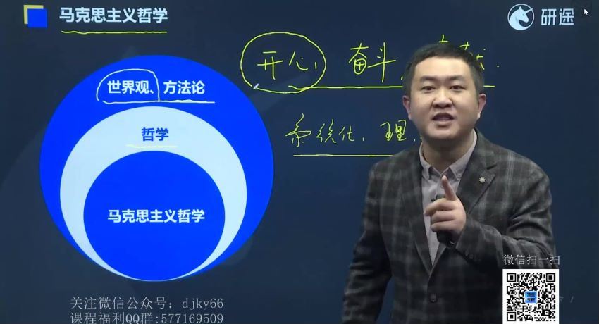 2022考研政治：徐涛政治全程协议班(46.28G)
