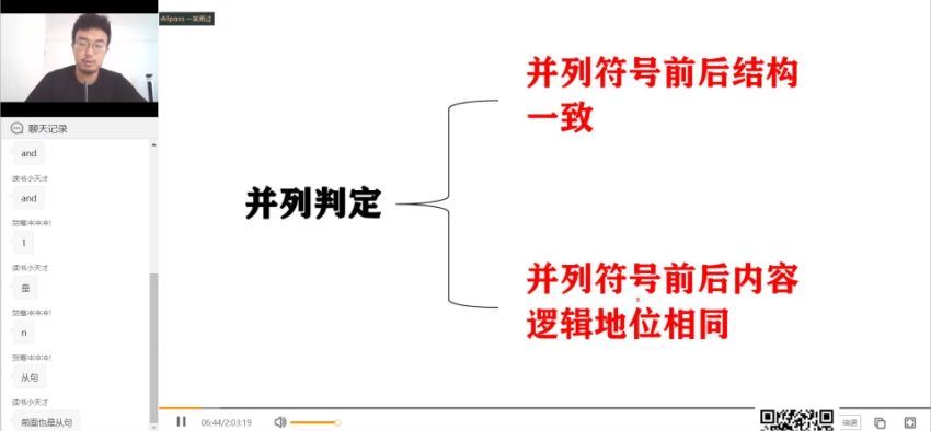 2022考研英语：周思成英语团队全程（含周黑鸭写作+真题核心词汇救命班）(75.93G)