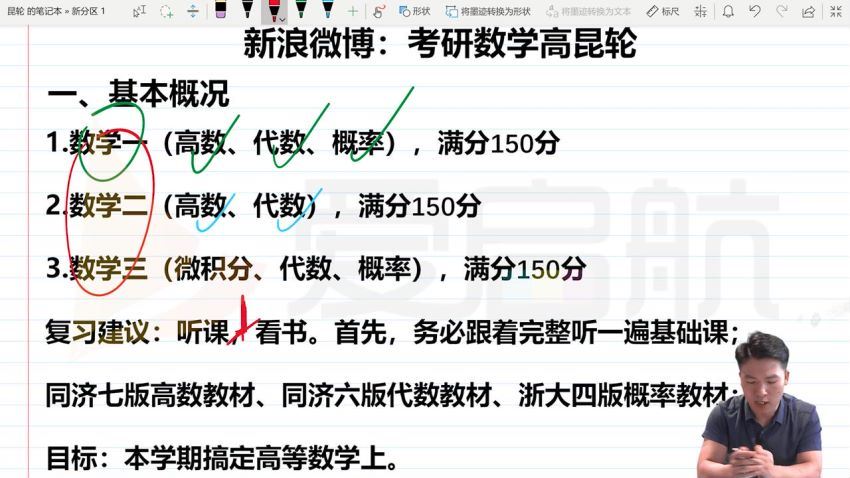 启航龙图：张宇、高昆仑老师，2021远程面授课