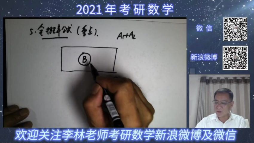 【中试李林】2021考研李林数学全程班【推荐】(49.26G)