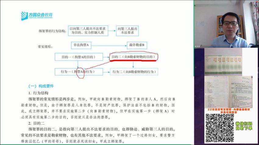 2022法考(主观题)：22众合法考 百度网盘(155.80G)