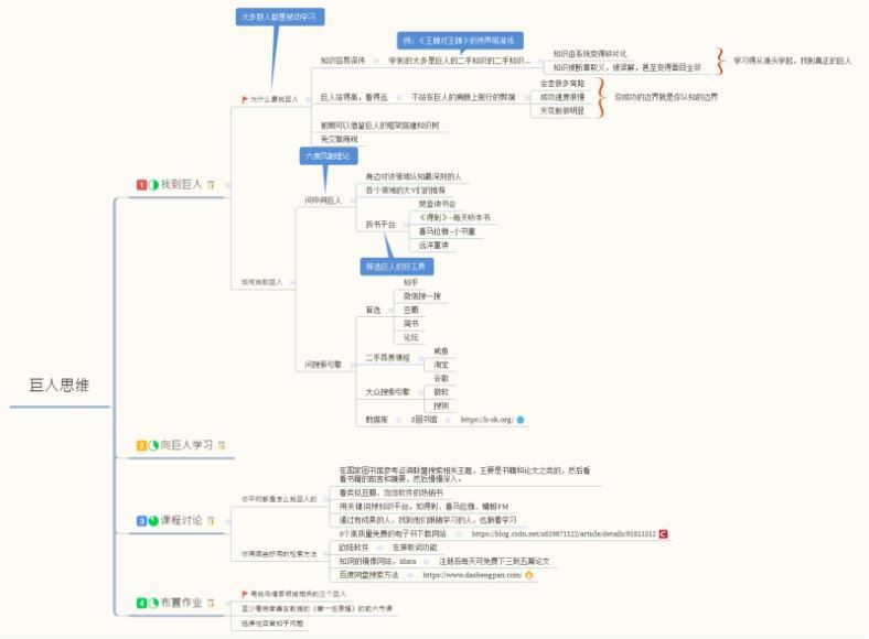 吸星大法-思维模型第4期 百度网盘(122.91M)