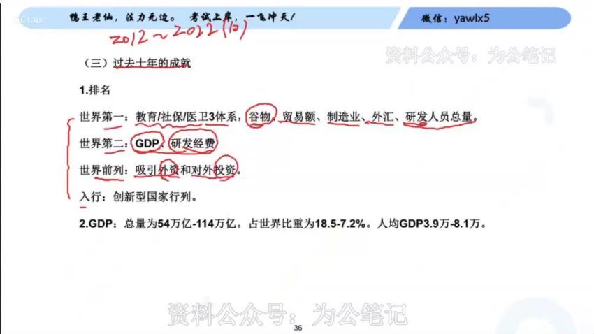 2023公考：时政 百度网盘(139.24G)