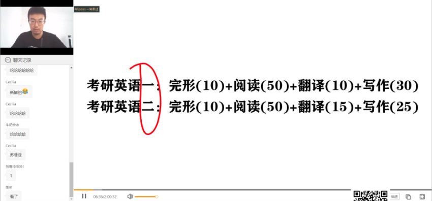 2022考研英语：周思成英语团队全程（含周黑鸭写作+真题核心词汇救命班）(75.93G)