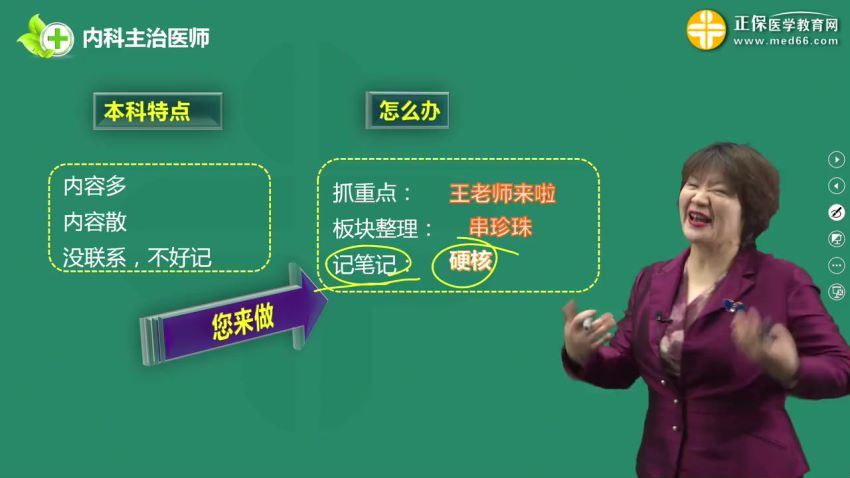 2021医学：21年心血管内科主治医师 百度网盘(24.92G)