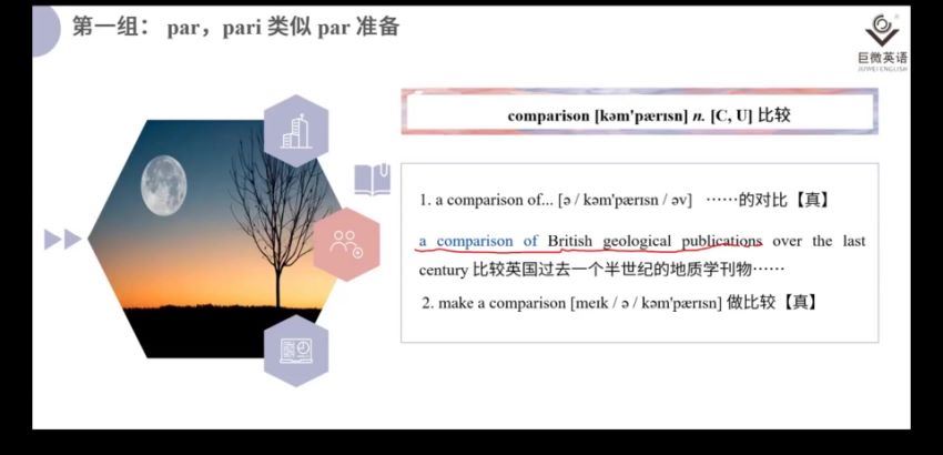 【张国静】2021考研英语张国静全程班(18.26G)