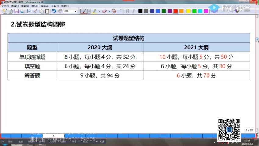 2022考研数学：姜晓千数学全程(101.06G)