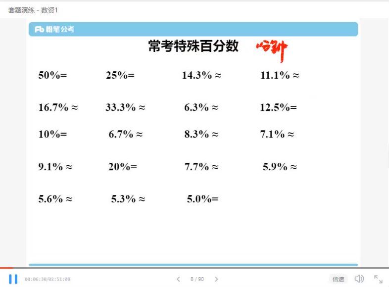 2021省考：2021山东省考(13.55G)