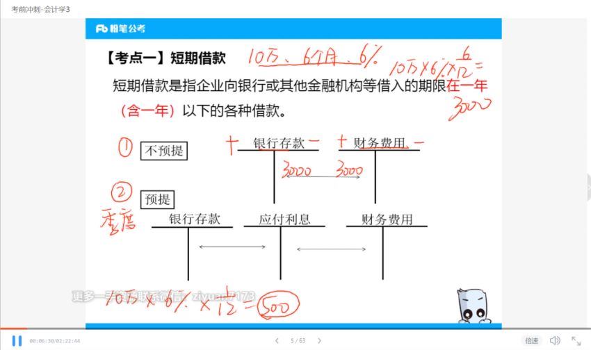 2021事业单位笔试：2021江苏事业单位－经济专项(20.03G)