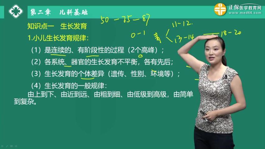 2021医学：21年儿科主治医师 百度网盘(10.61G)