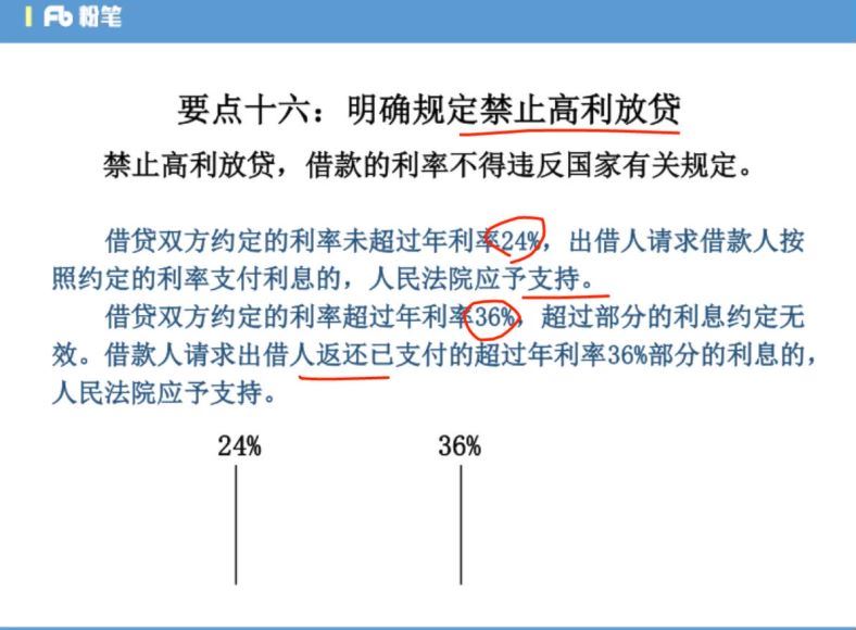 2022年国考：2022粉笔常识专项课程(3.63G)