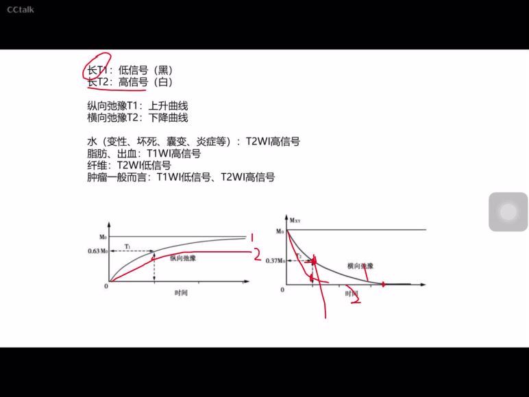 医学：天天师兄读片班 百度网盘(13.48G)