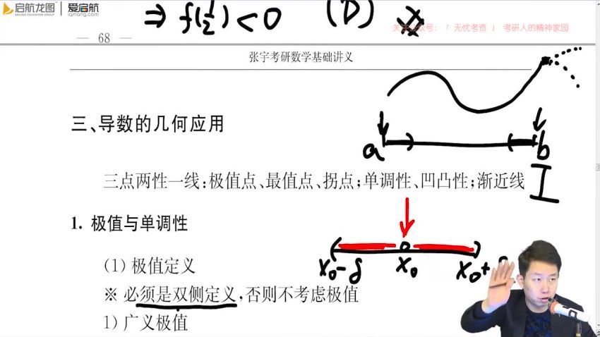 爱启航2021考研长线备考数学，零基础全程班