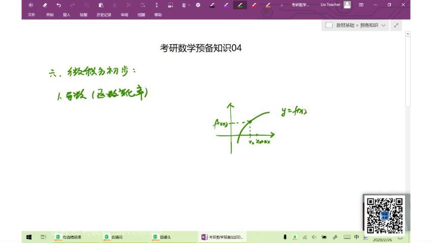 2022考研数学：武忠祥有道数学团队(103.36G)