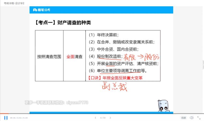 2021事业单位笔试：2021江苏事业单位－经济专项(20.03G)