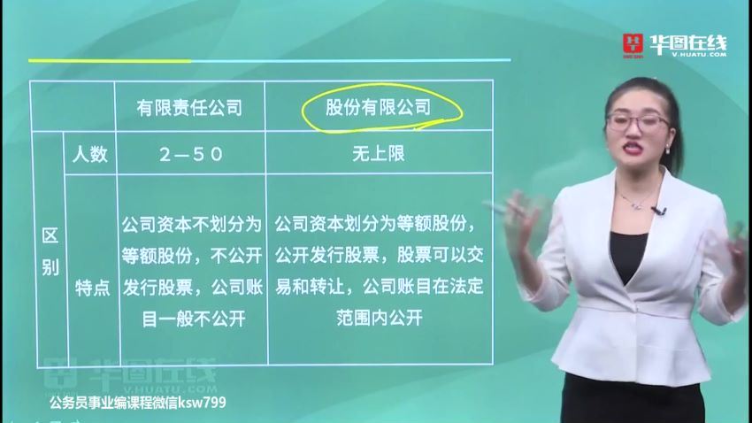 2021事业单位笔试：李梦娇速记口诀7.0(9.32G)